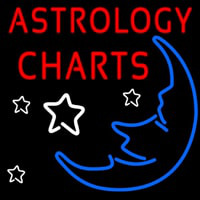 Astrology Charts Leuchtreklame