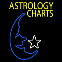 Yellow Astrology Charts Leuchtreklame